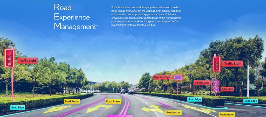 intel-mobileye-road-experience-management