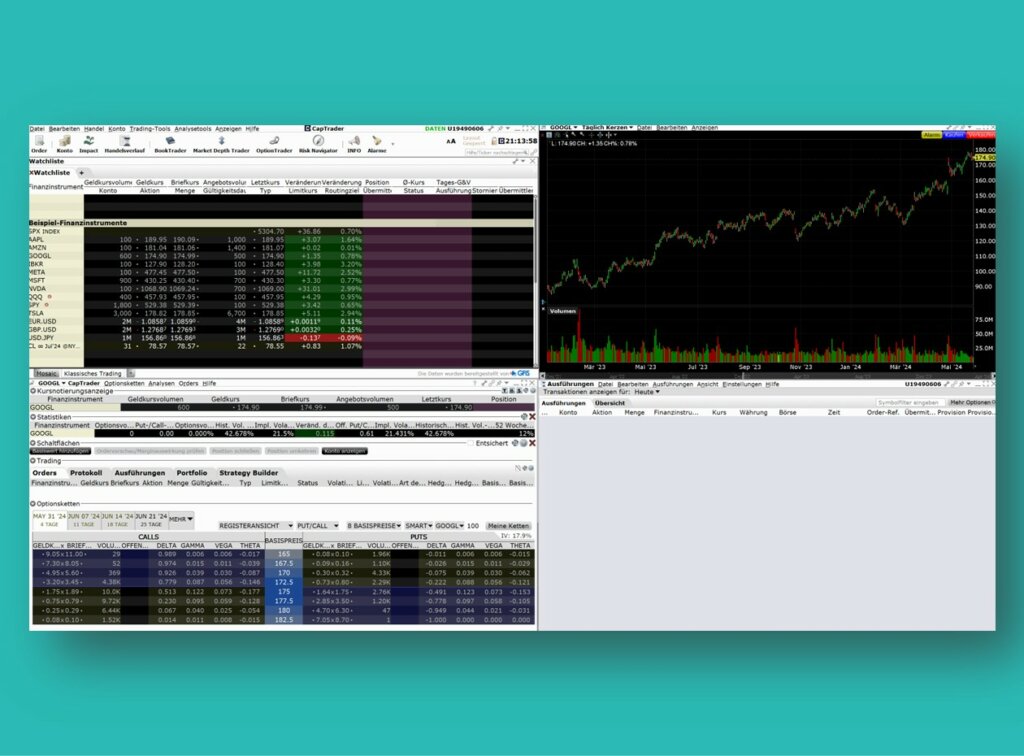 Für die Steuererklärung braucht man besondere Erfahrung bei Captrader, auch mit mit CFD Handel