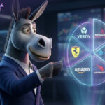 Die besten Growth-Aktien für das 2. Quartal: Sechs Chancen für dein Depot